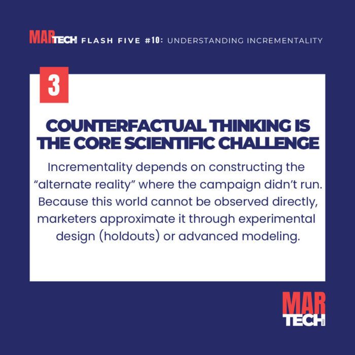 FLASH-FIVE-10-UNDERSTANDING INCREMENTALITY- SLIDE-4