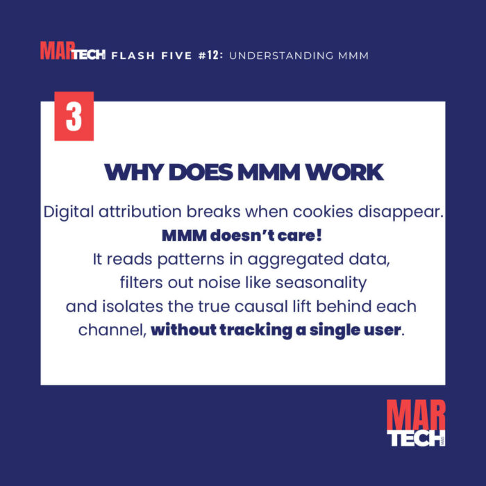 FLASH-FIVE-12-UNDERSTANDING-MARKETING-MIX-MODELING-SLIDE-4