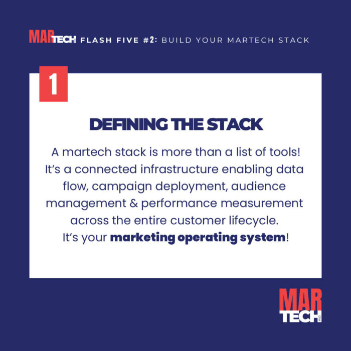 FLASH FIVE 2-SLIDE-2 FLASH FIVE 2-SLIDE-2