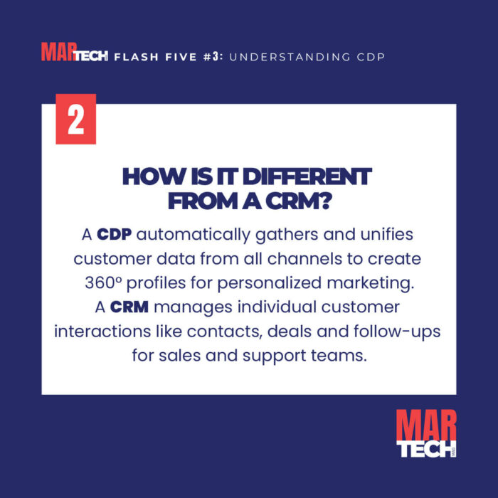 FLASH FIVE 3-SLIDE-3 FLASH FIVE 3-SLIDE-3