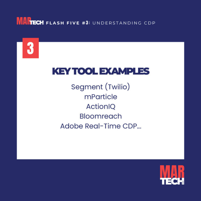 FLASH FIVE 3-SLIDE-4 FLASH FIVE 3-SLIDE-4