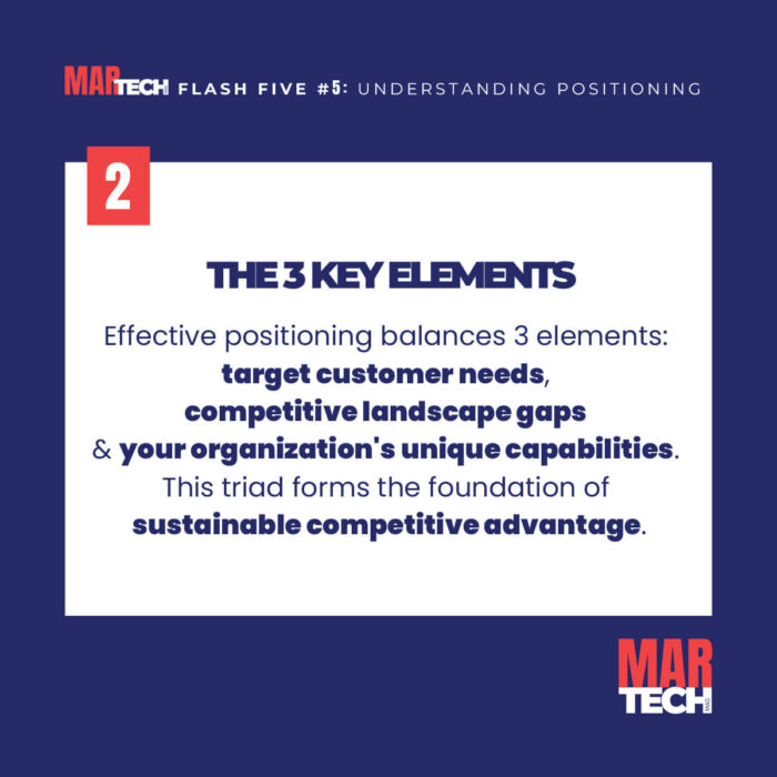 FLASH FIVE 5-SLIDE-3 FLASH FIVE 5-SLIDE-3