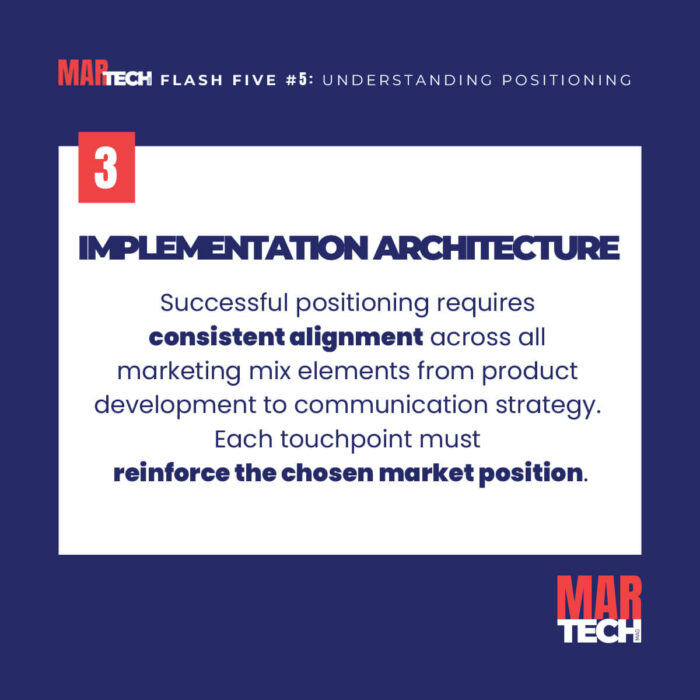 FLASH FIVE 5-SLIDE-4 FLASH FIVE 5-SLIDE-4