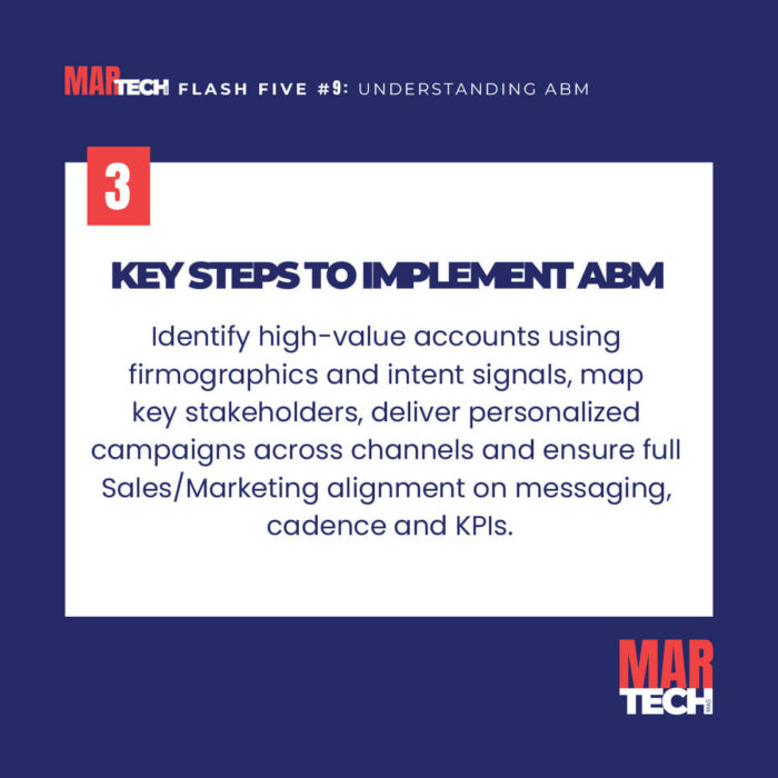 FLASH FIVE 9 - UNDERSTANDING ACCOUNT-BASED MARKETING IN 5 FLASHCARDS - THEMARTECHMAG-SLIDE4